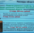 НА РАСХОДЫ СОЦИАЛЬНОЙ НАПРАВЛЕННОСТИ - Газета Жуковский вестник